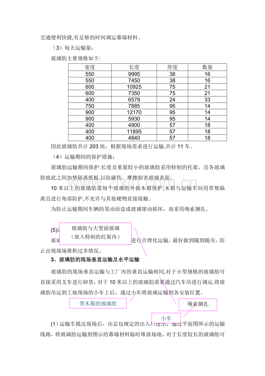 玻璃肋的专项施工方案.doc_第3页