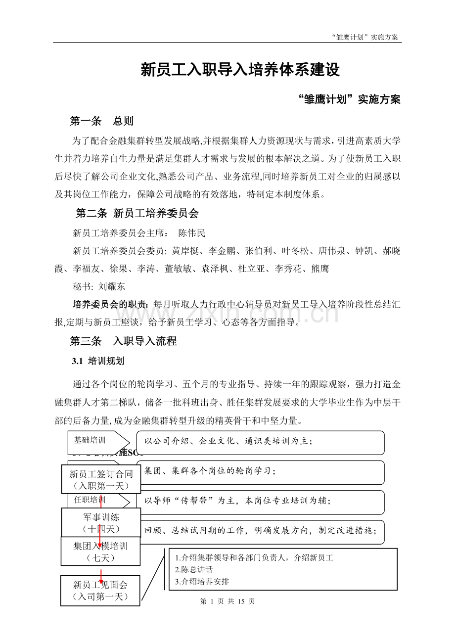 新员工培养方案.doc_第1页