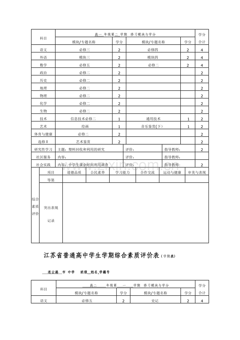 江苏省普通高中学生学期综合素质评价表(学期表).doc_第2页