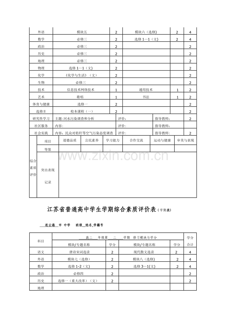 江苏省普通高中学生学期综合素质评价表(学期表).doc_第3页