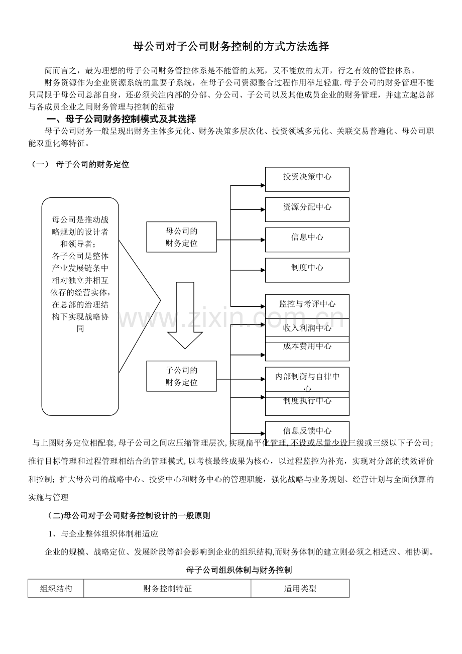 母公司对子公司财务控制方案.doc_第1页