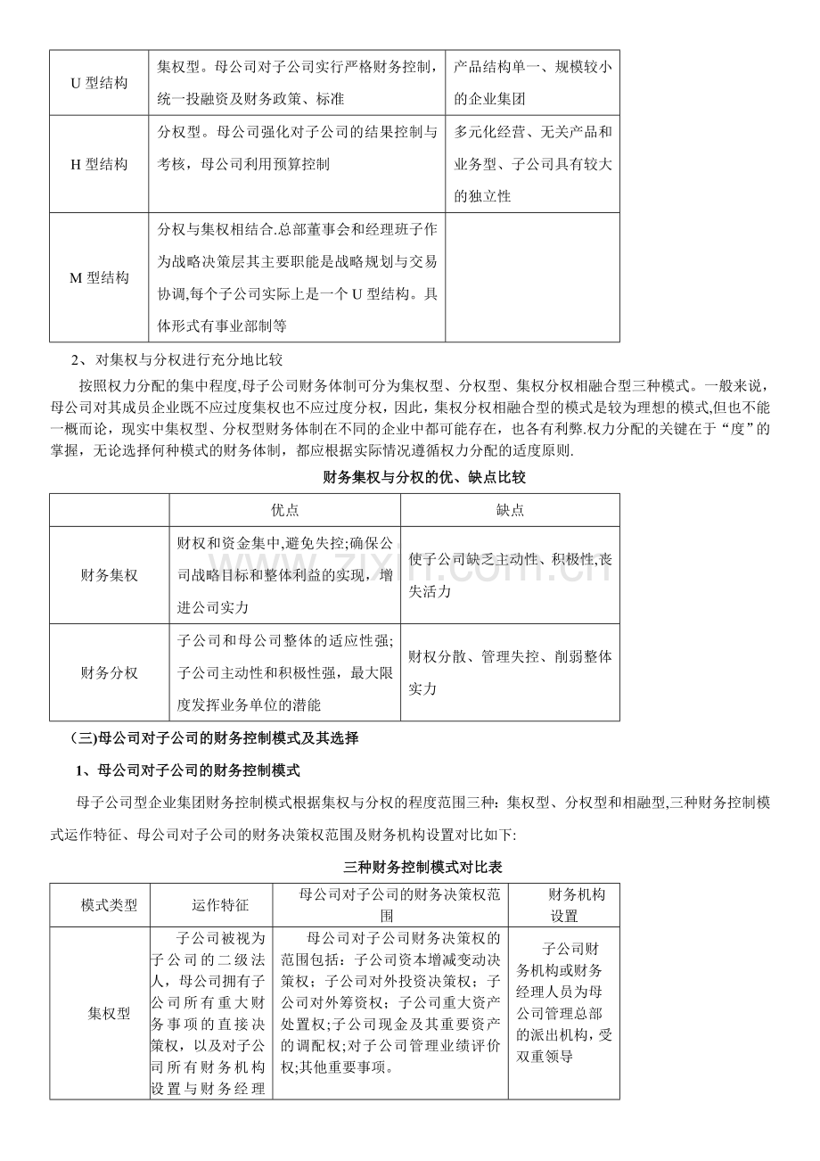 母公司对子公司财务控制方案.doc_第2页