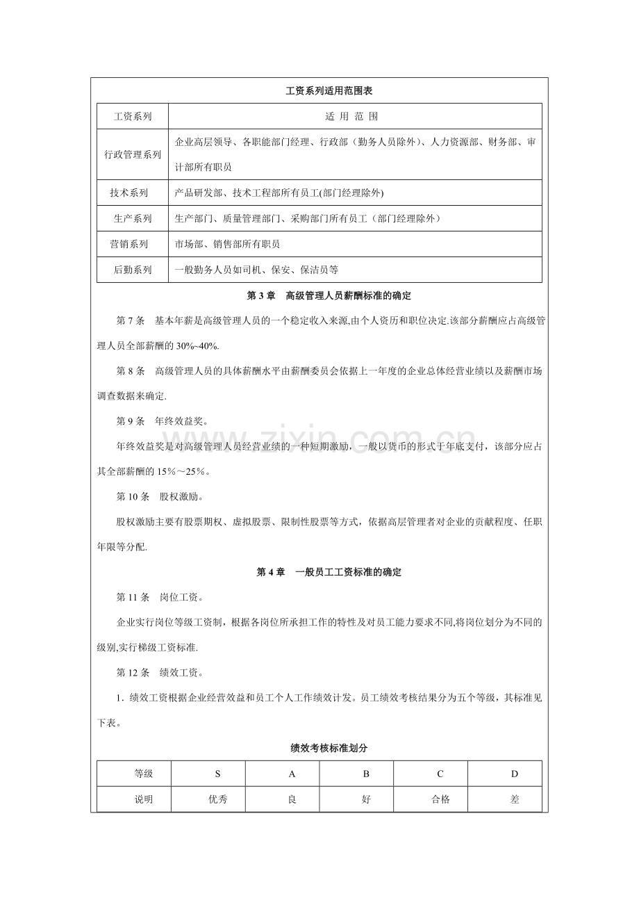 薪酬与激励管理制度.doc_第2页