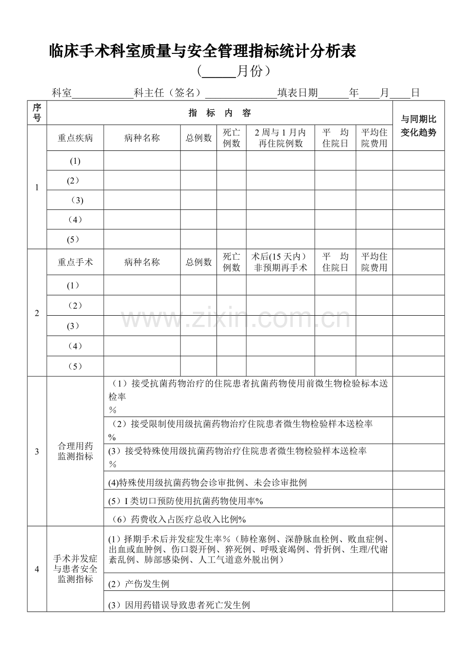 手术科室质量与安全管理指标统计表.doc_第1页