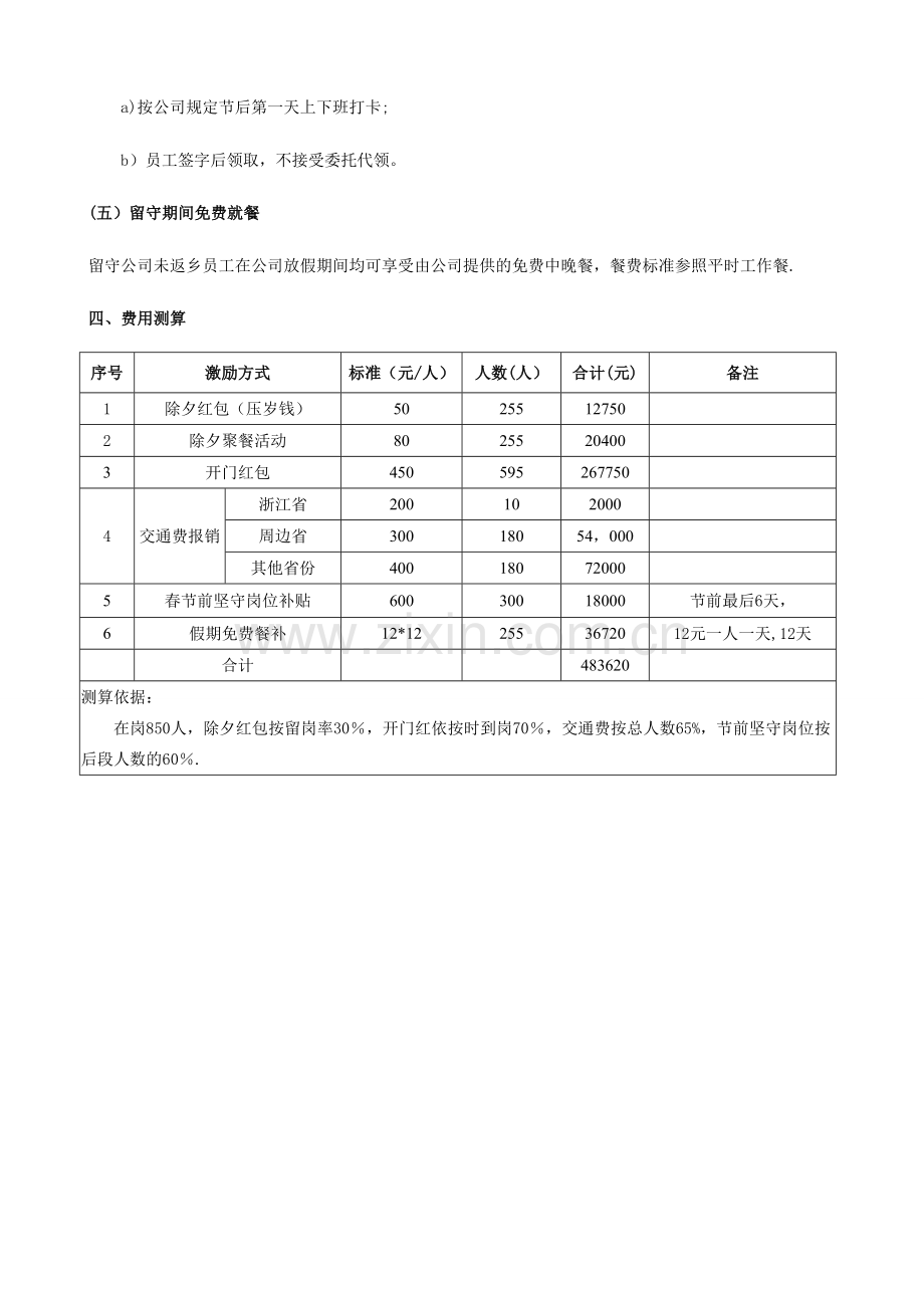 春节期间一线员工激励方案.doc_第3页