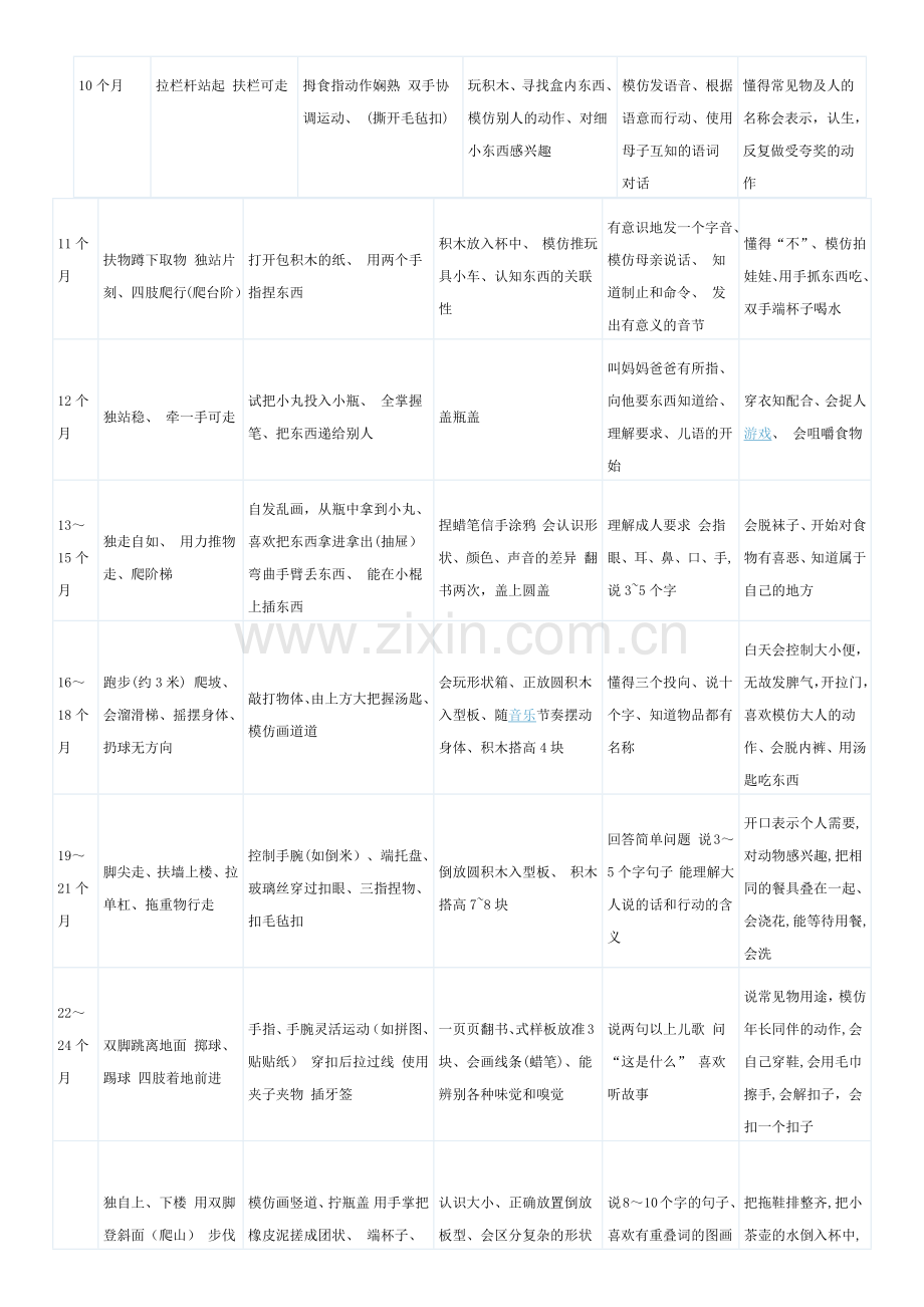 宝宝早教方案.doc_第2页