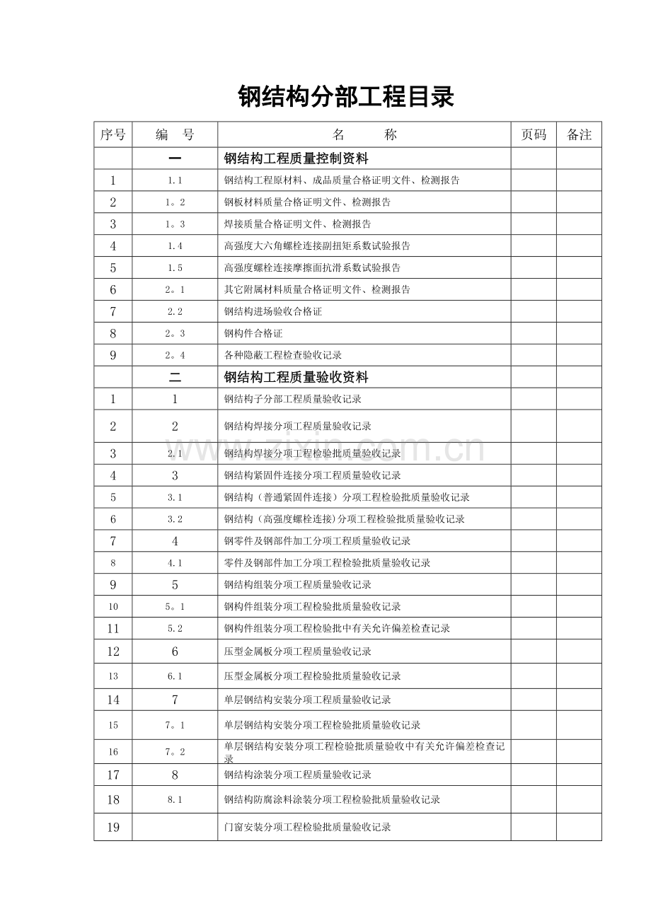 污水处理厂钢结构验收资料(全套).doc_第1页