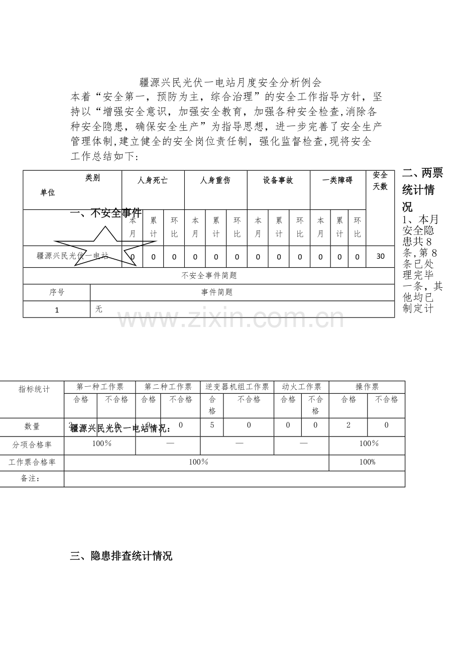 月度安全分析会.doc_第1页