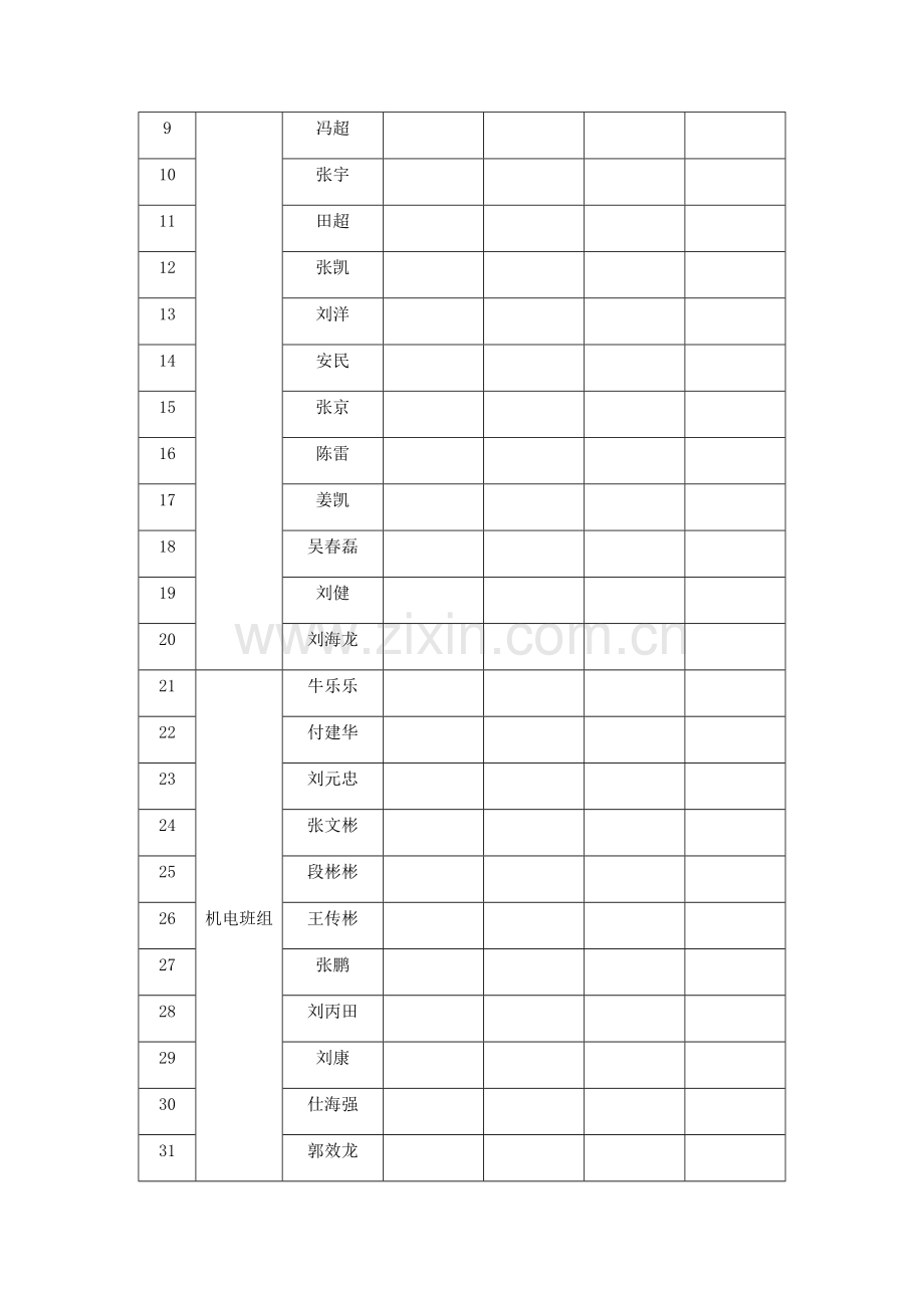 安全生产周例会制度.doc_第3页