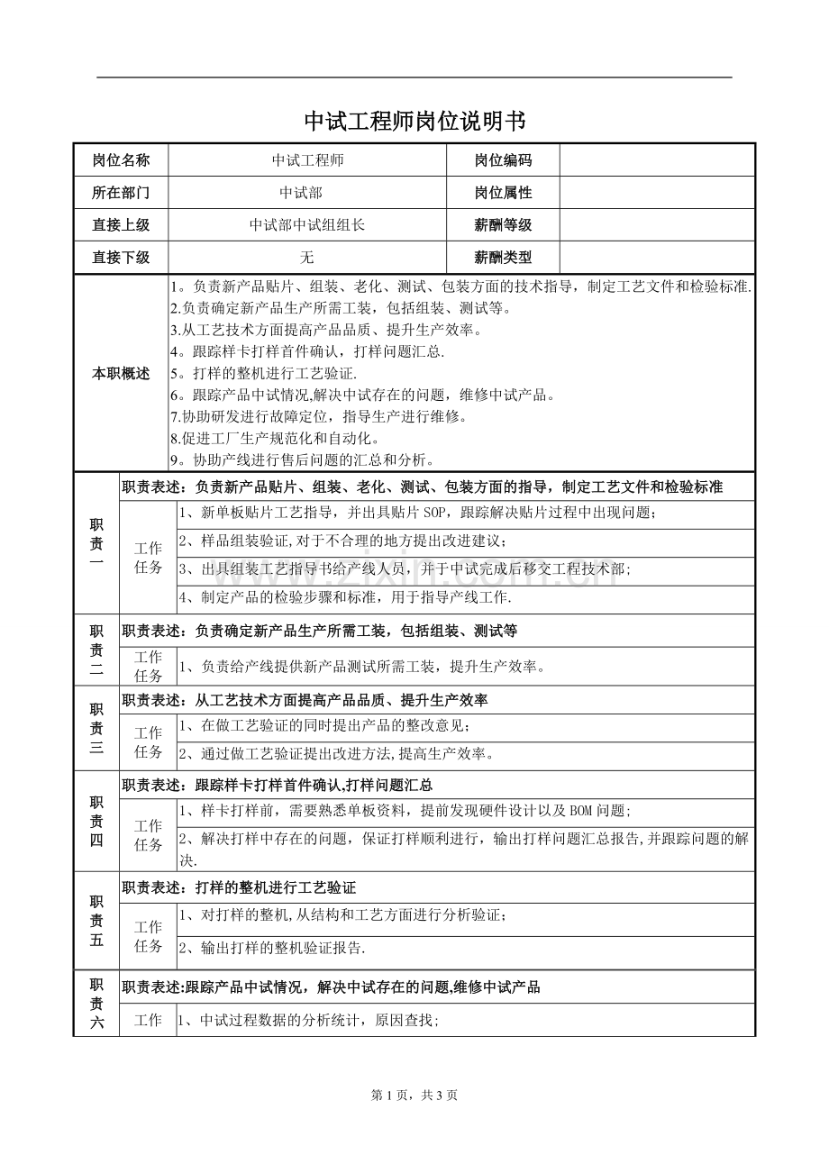 中试工程师岗位说明书.doc_第1页