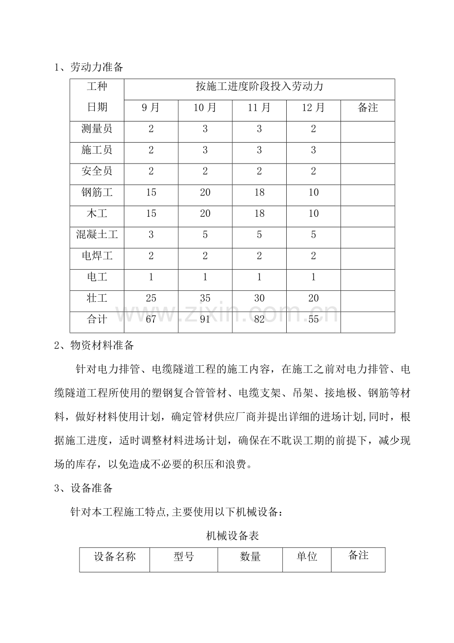 电缆隧道施工专项方案.doc_第2页