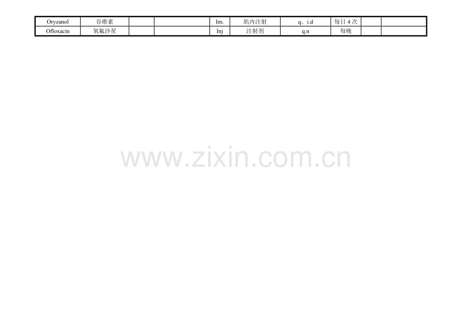 常用西药中英文对照表.doc_第2页