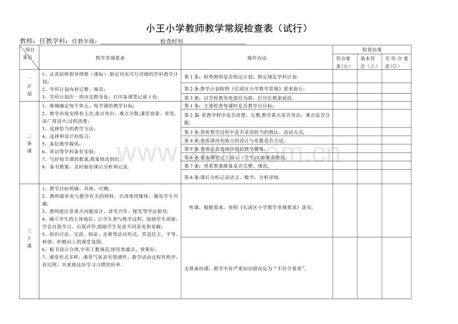 教师教学常规检查表(试行).doc_第1页