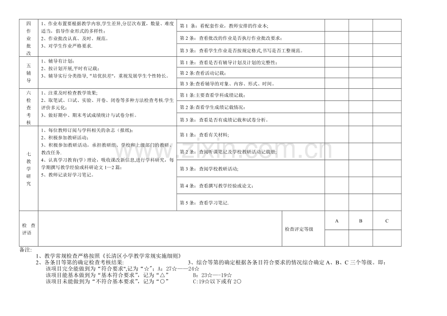 教师教学常规检查表(试行).doc_第2页