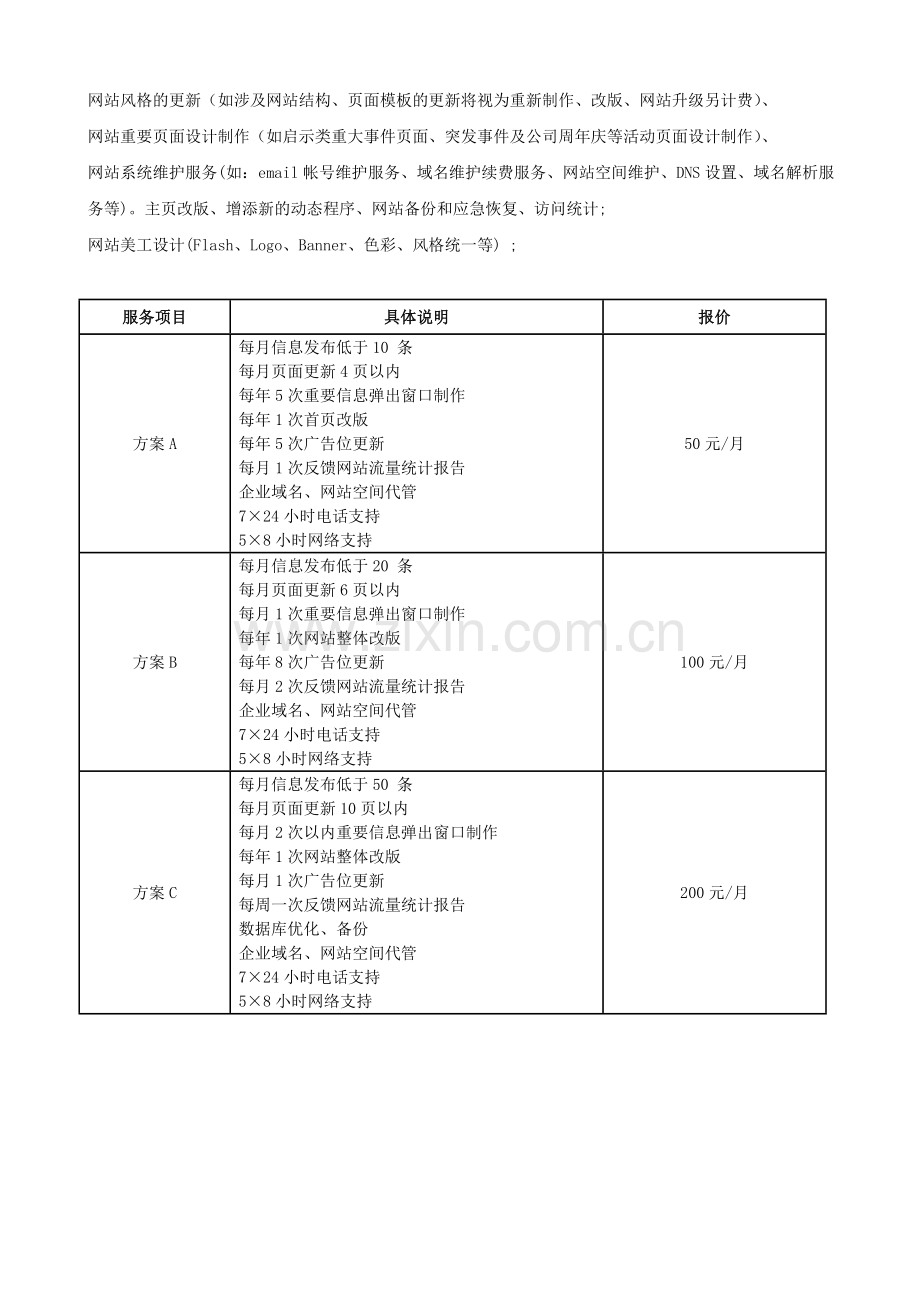 网站维护合同书.doc_第2页