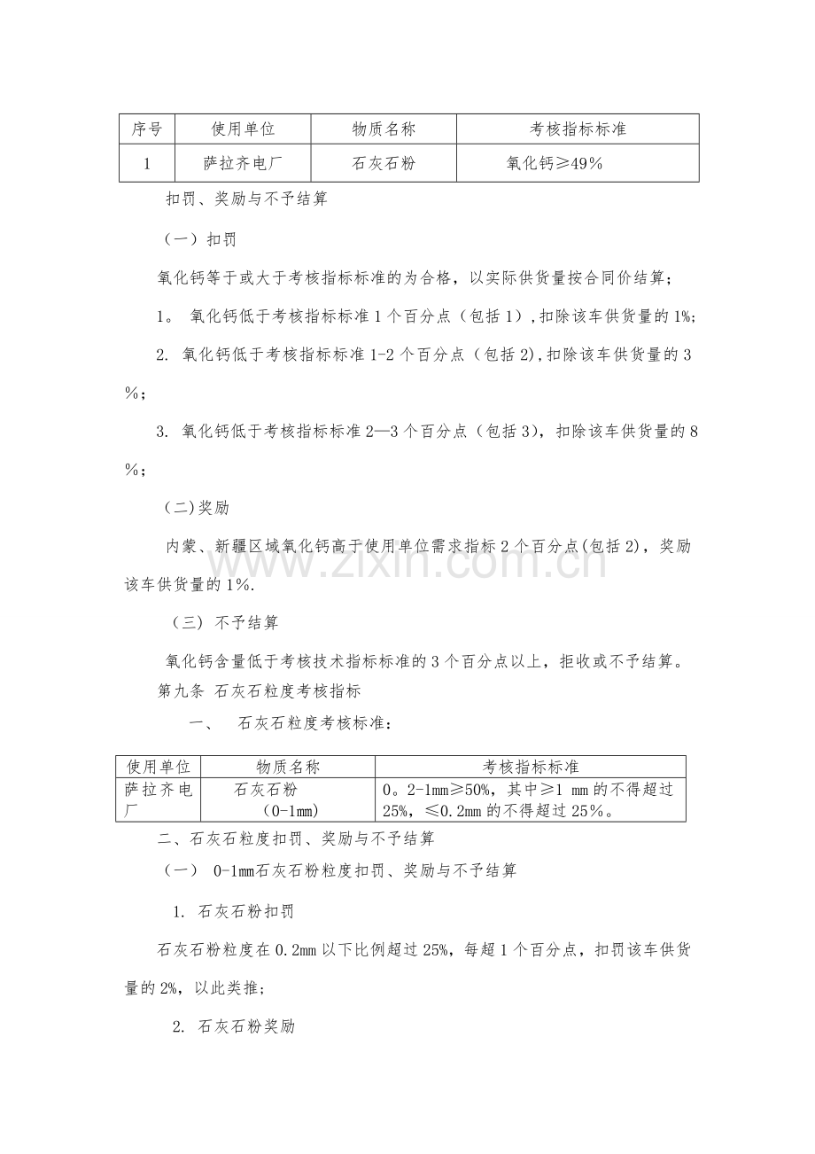 电厂年石灰石考核管理办法(试行).doc_第2页