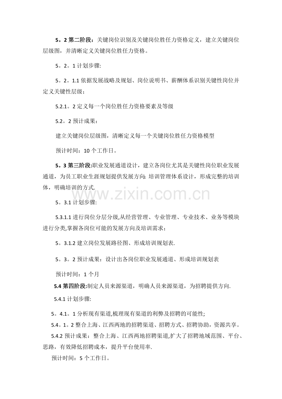 人才梯队建设方案(战略类).docx_第2页