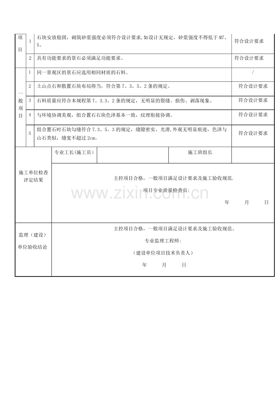 景观石安装--报验申请表及检验批.doc_第2页