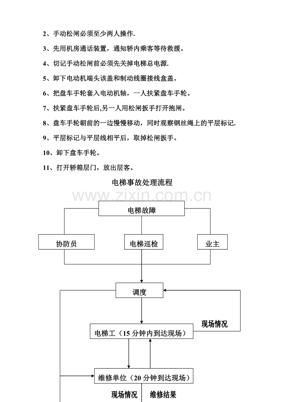 电梯安全操作规范.doc_第2页