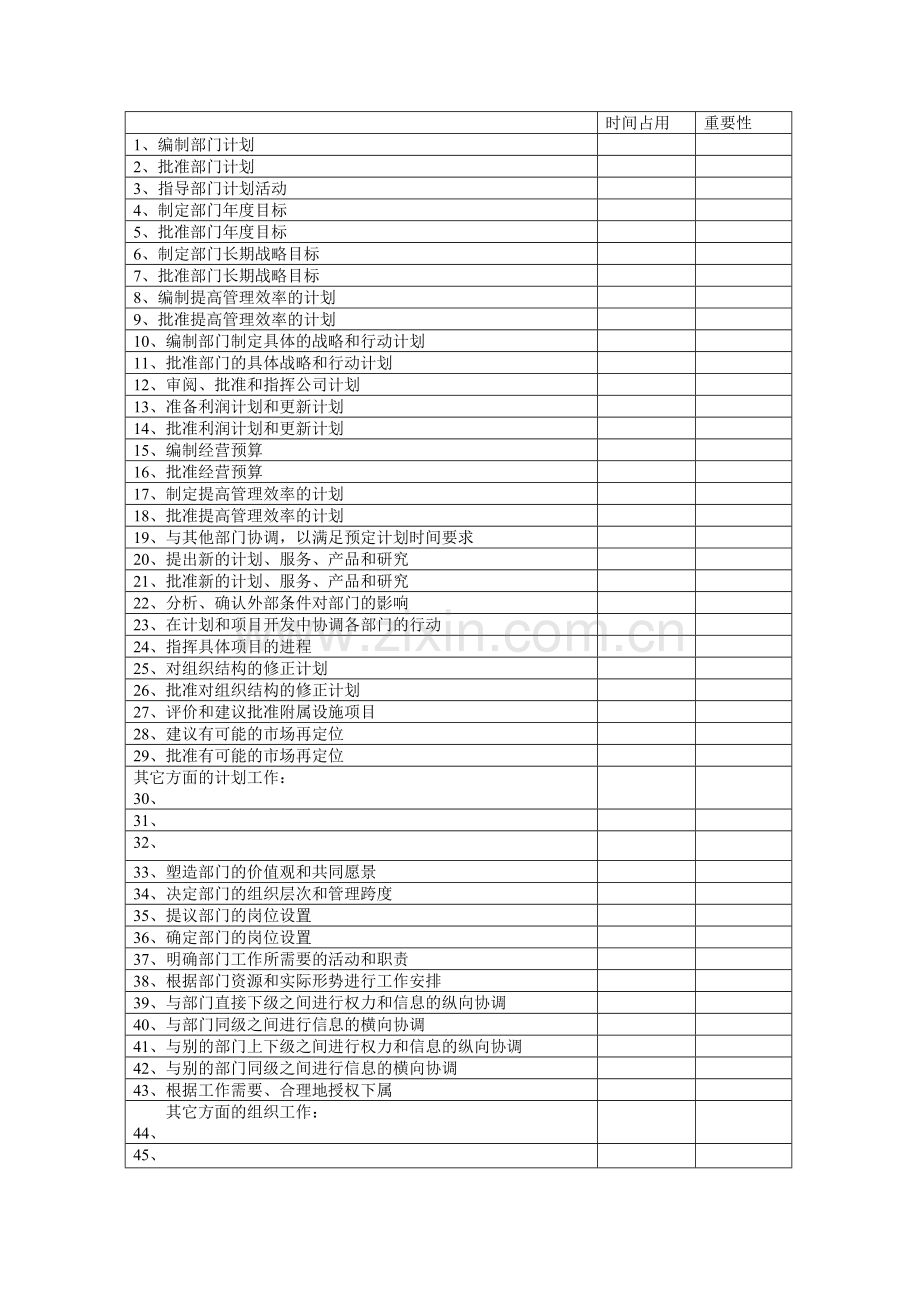 职务分析调查表-模板4.doc_第2页