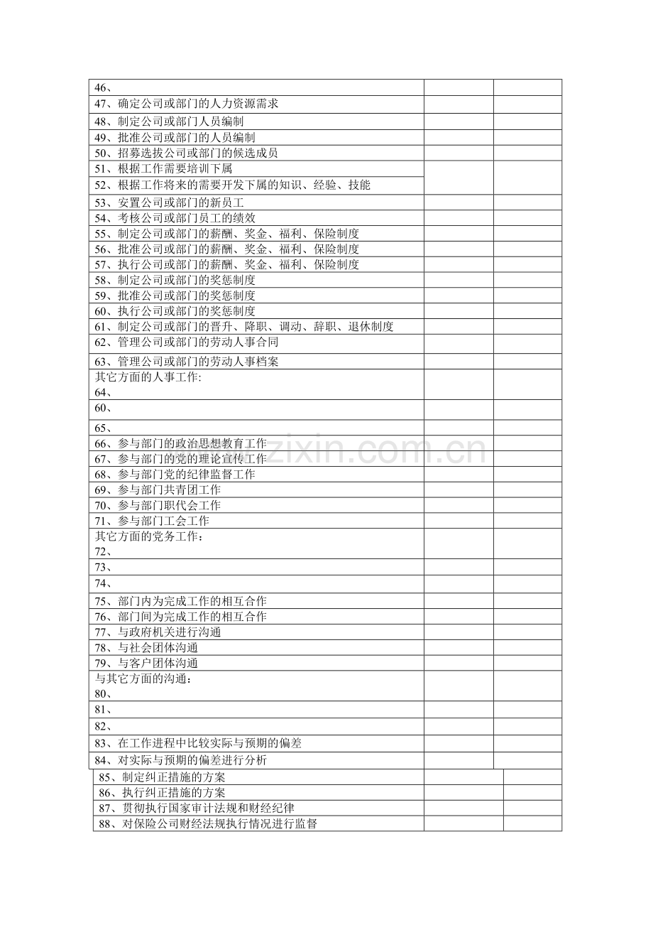 职务分析调查表-模板4.doc_第3页