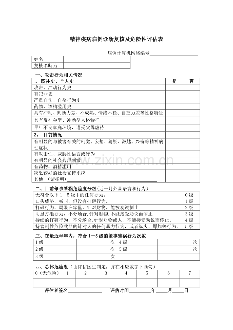 精神病人危险性评估表.doc_第1页