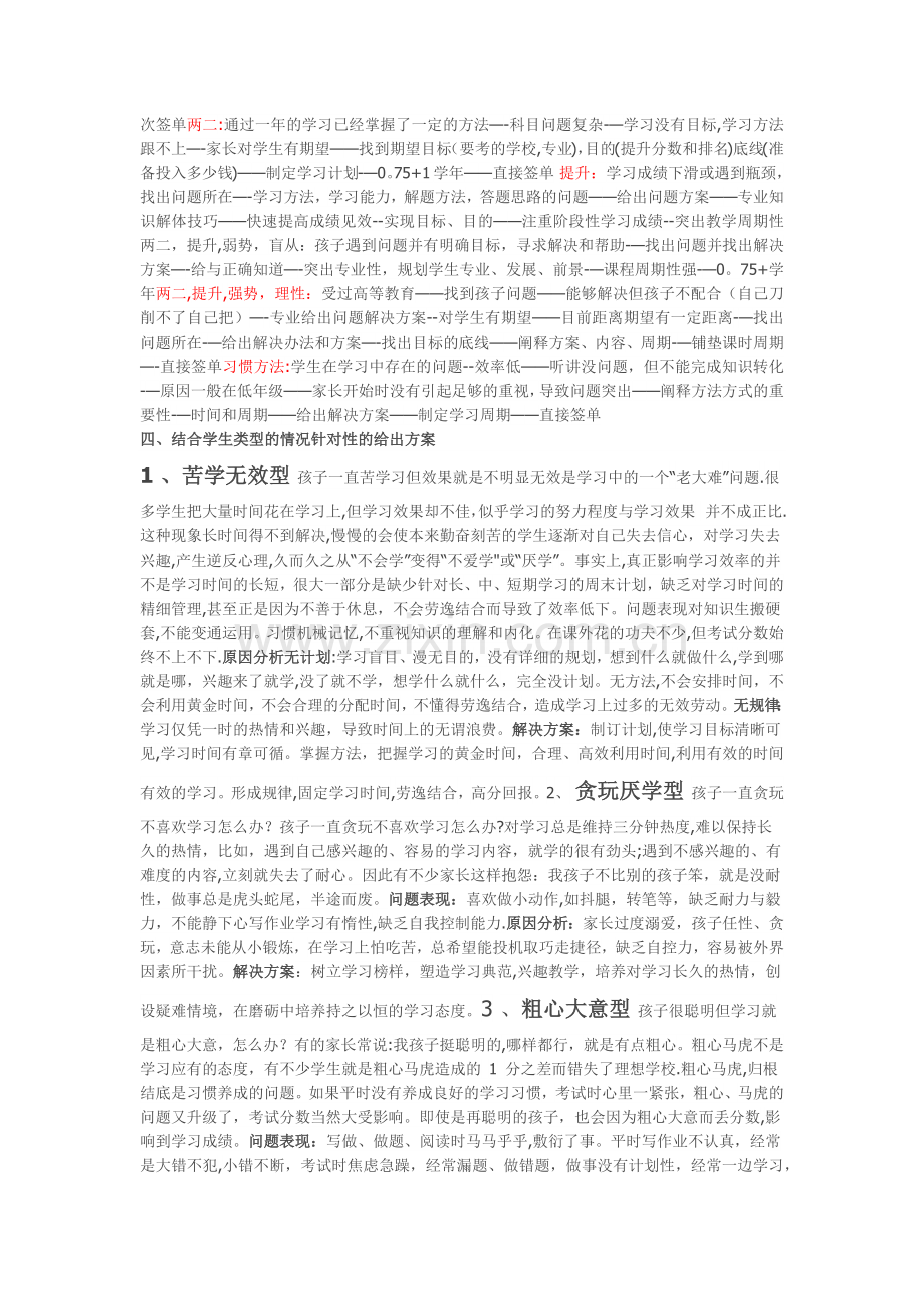 教育咨询师提问挖掘需求点小总结.doc_第2页