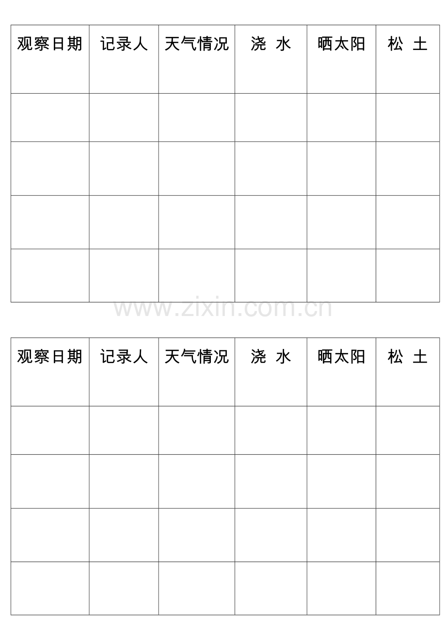 植物角观察记录表.doc_第1页