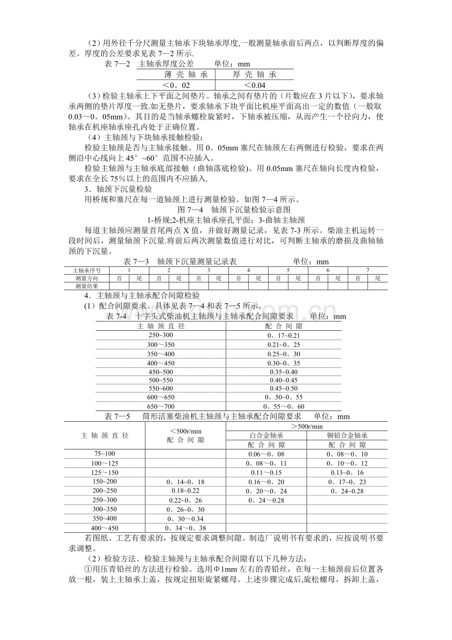 船舶建造质量检验--7-柴油主机和辅机的安装检验.doc_第3页