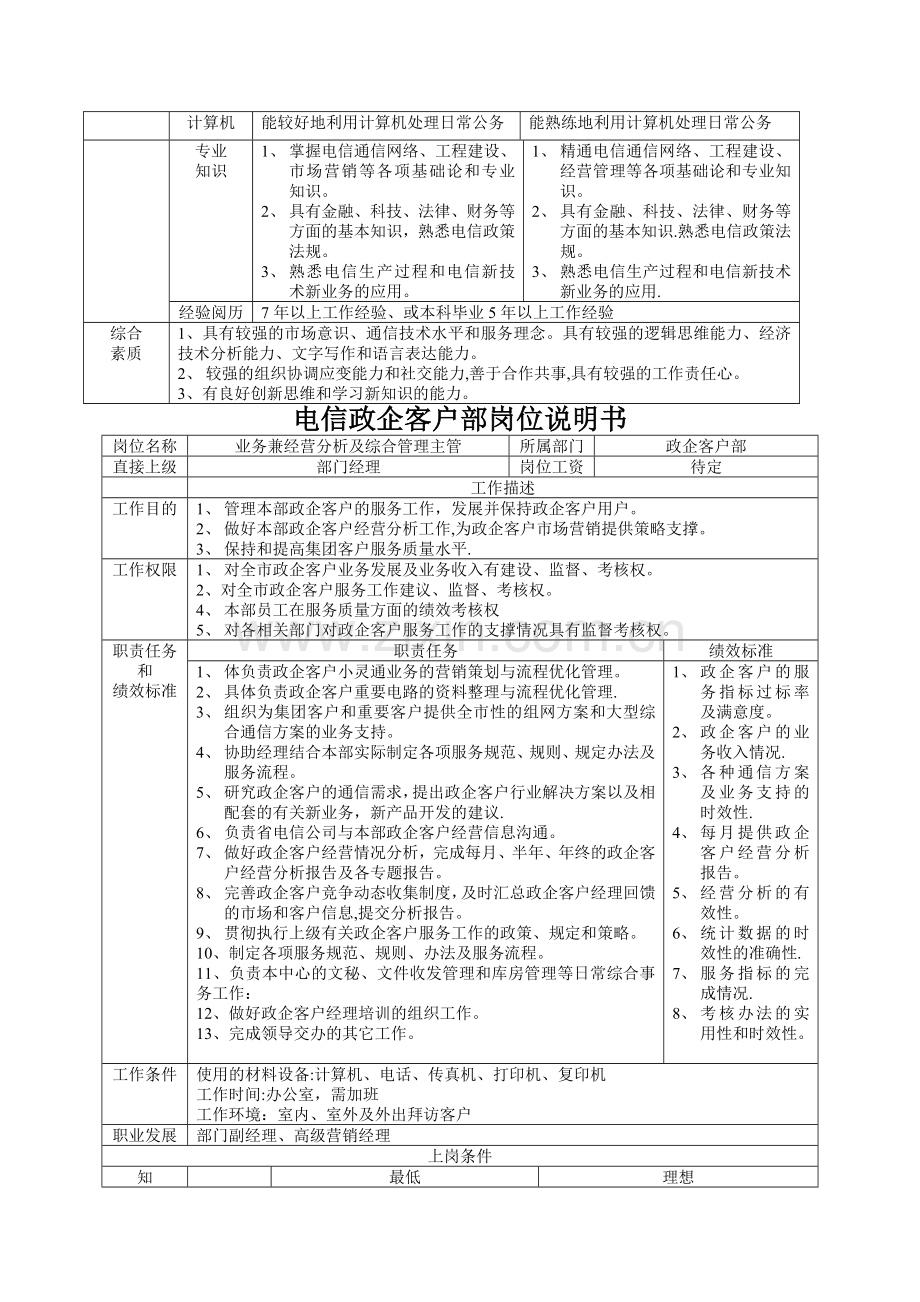 电信政企客户部岗位说明书.doc_第2页