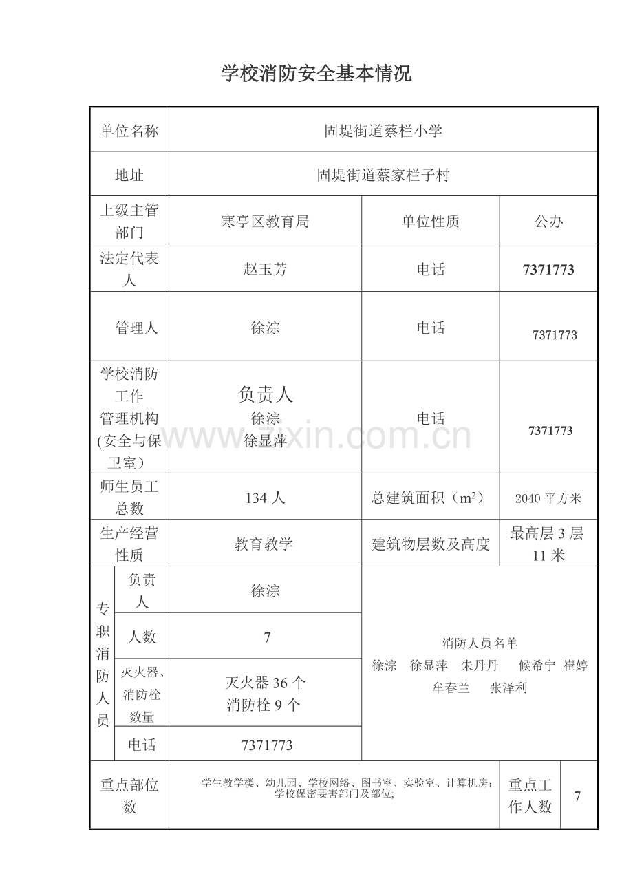 学校消防安全基本情况.doc_第1页