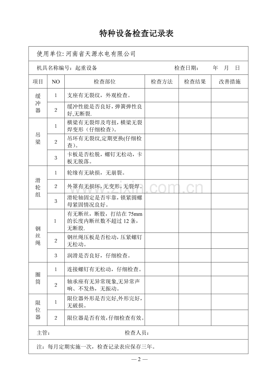 特种设备检查记录表.doc_第2页