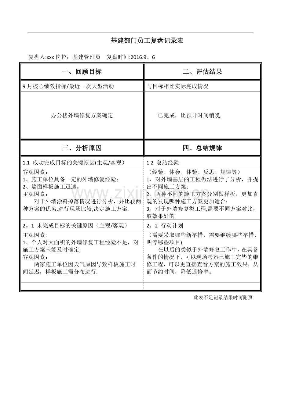 复盘记录表(例表).doc_第1页