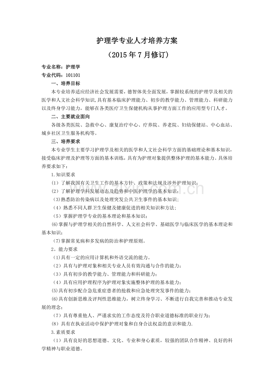 本科护理学专业人才培养方案.doc_第1页