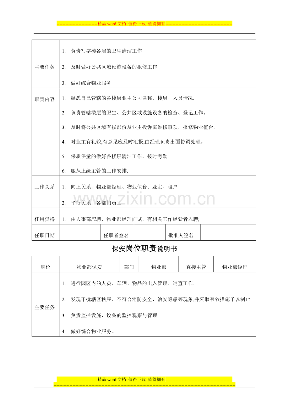 物业公司岗位职责说明书.doc_第3页