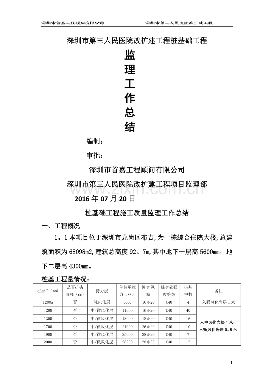 桩基础监理工作总结.doc_第1页