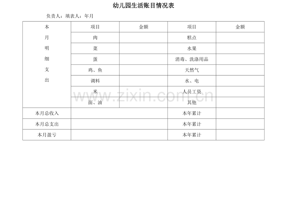 幼儿园生活账目情况表.doc_第1页