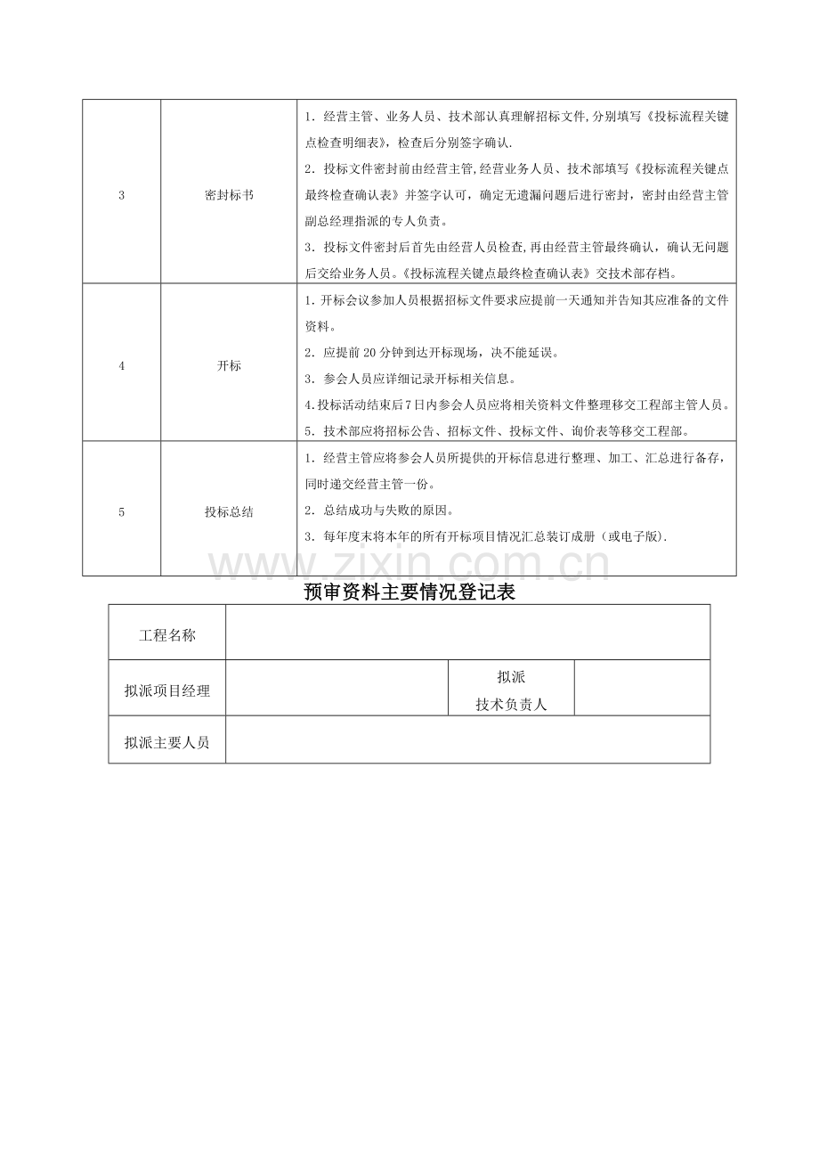 投标管理流程2018.docx_第3页