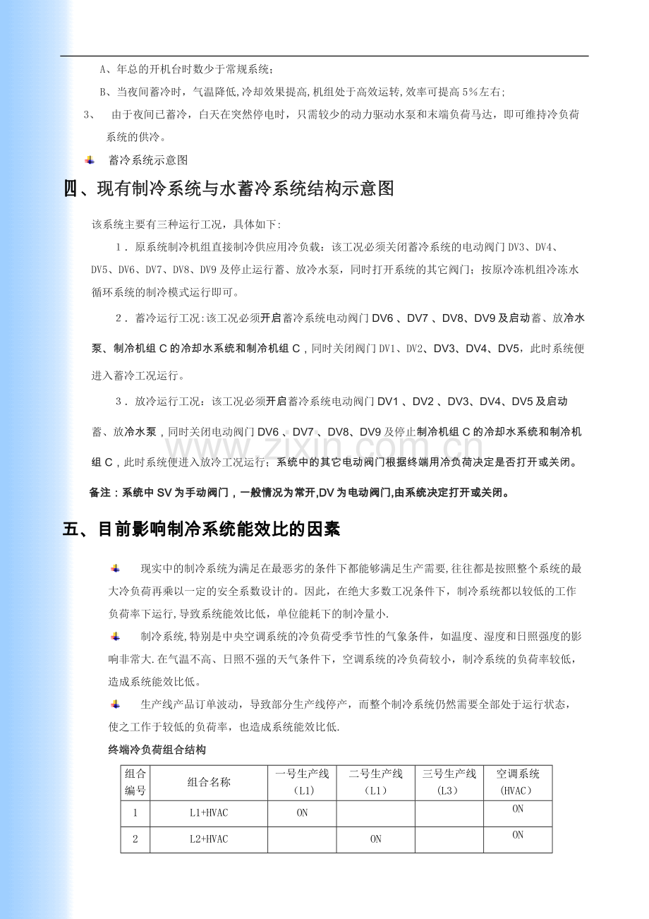 工厂制冷系统集中控制方案.doc_第2页