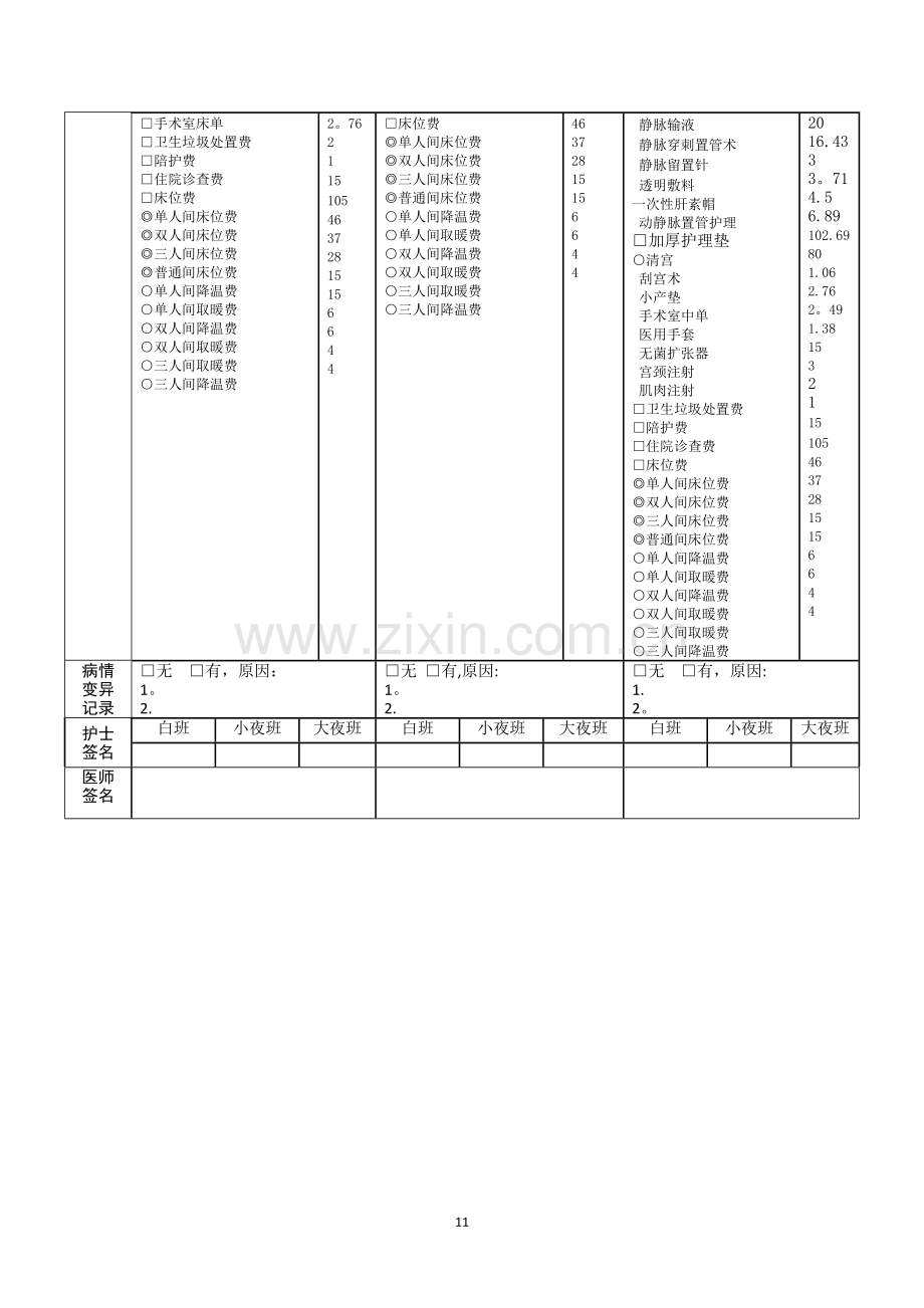 稽留流产临床路径表单.doc_第2页