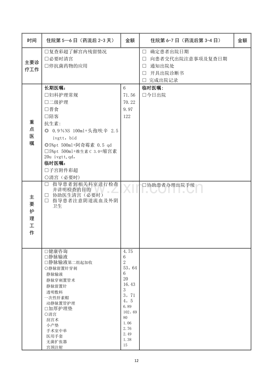 稽留流产临床路径表单.doc_第3页