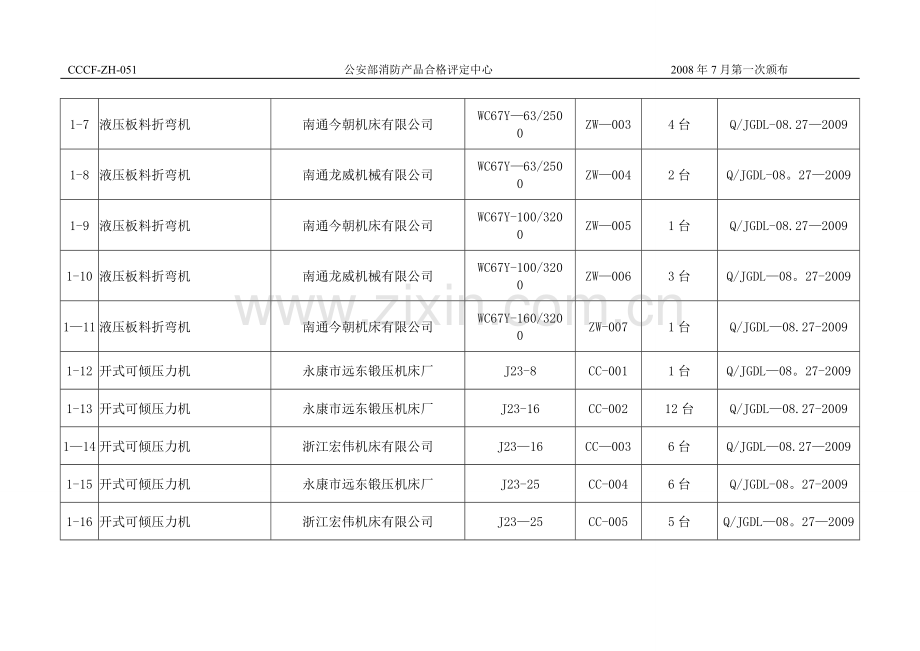 生产设备和检验设备清单.doc_第2页