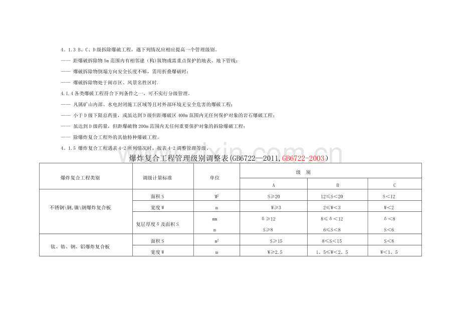 爆破工程分级表.doc_第2页