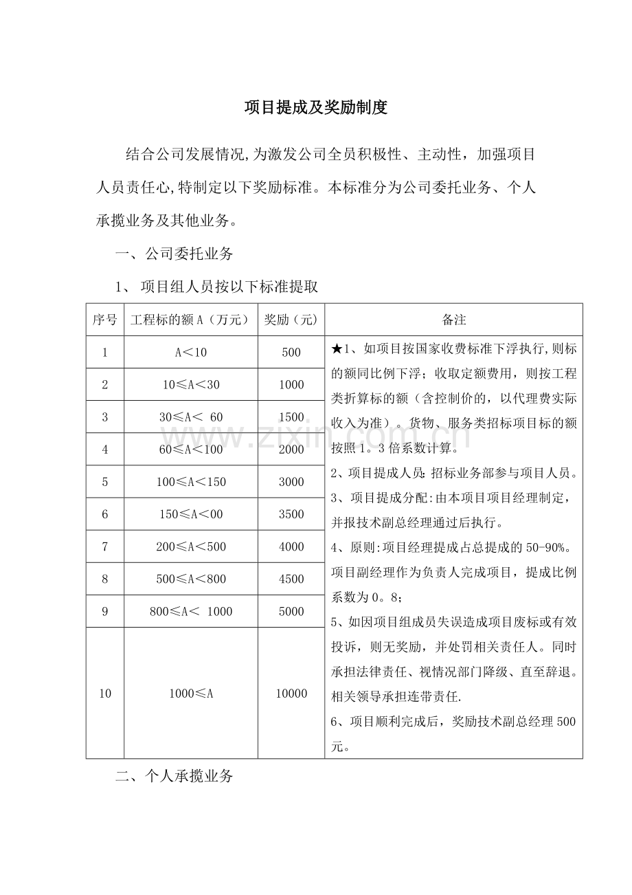 招标公司项目提成及奖励制度.doc_第1页