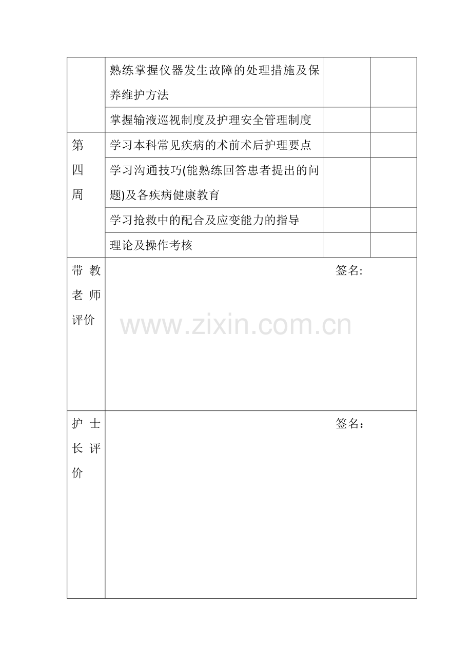 新入科护士培训考核表.doc_第2页