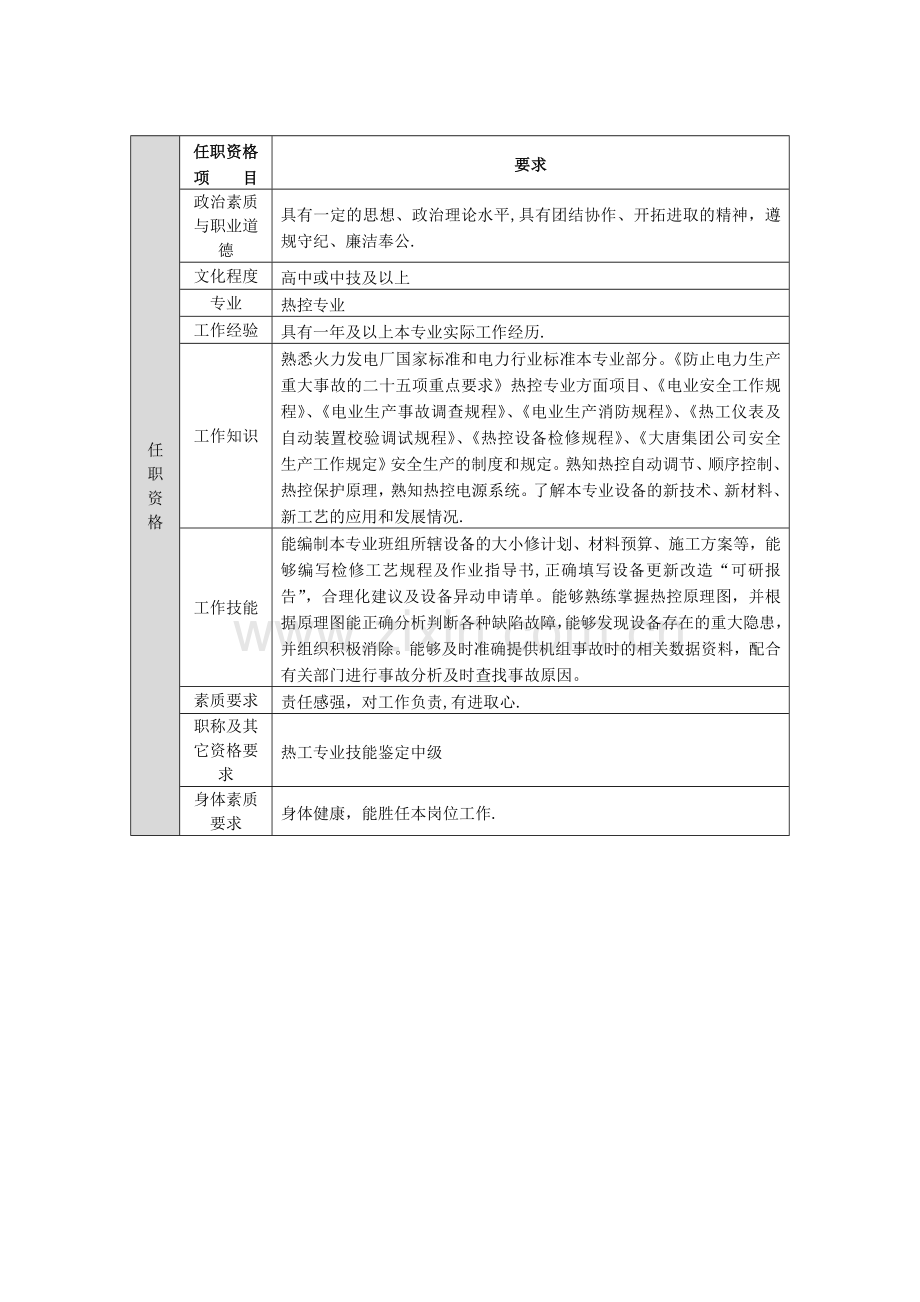 设备工程部热控维护班专责工岗位说明书(见附件23).doc_第3页