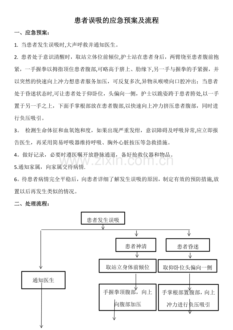 患者误吸的应急预案及流程.doc_第1页