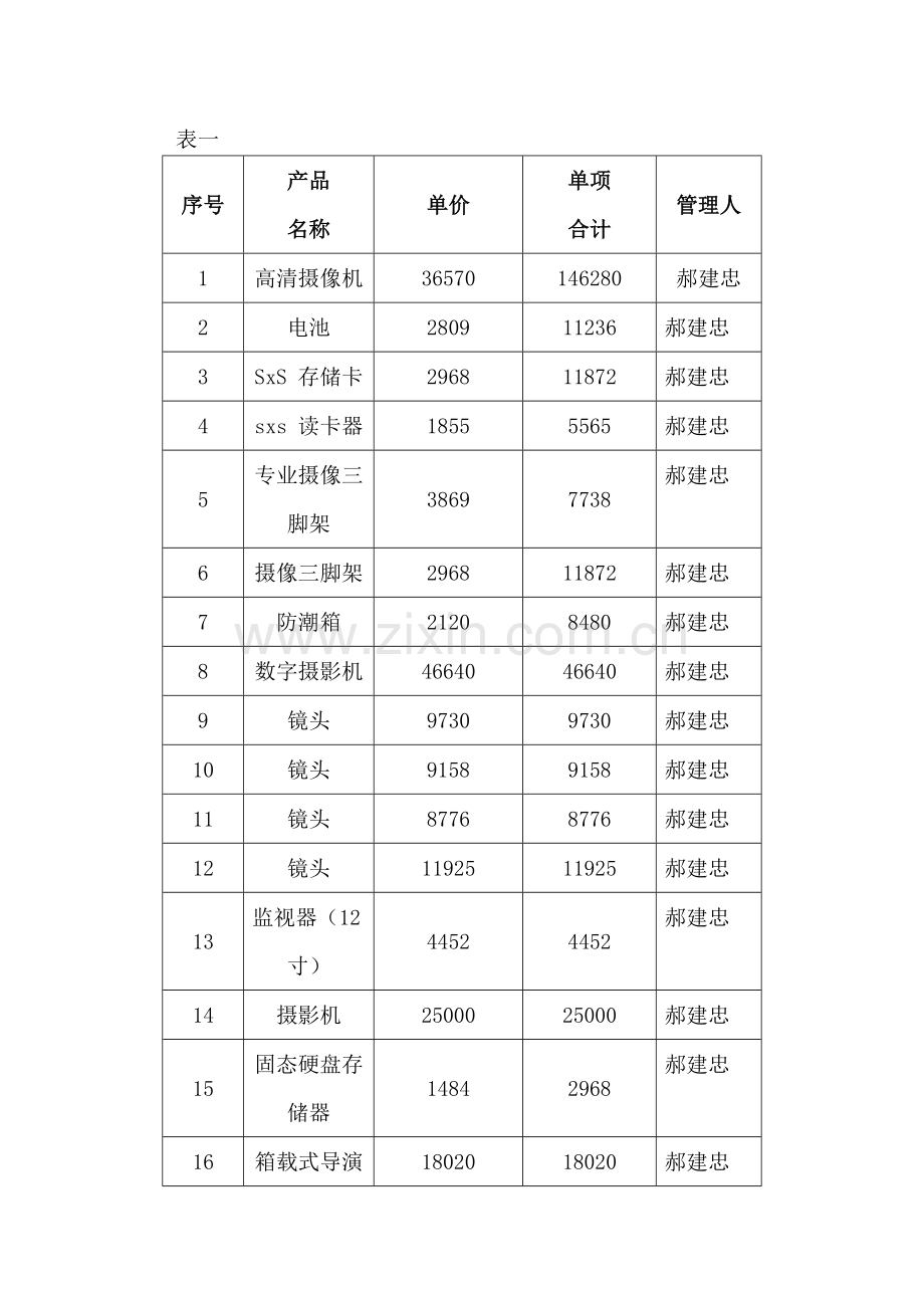 实训基地工作总结.doc_第2页