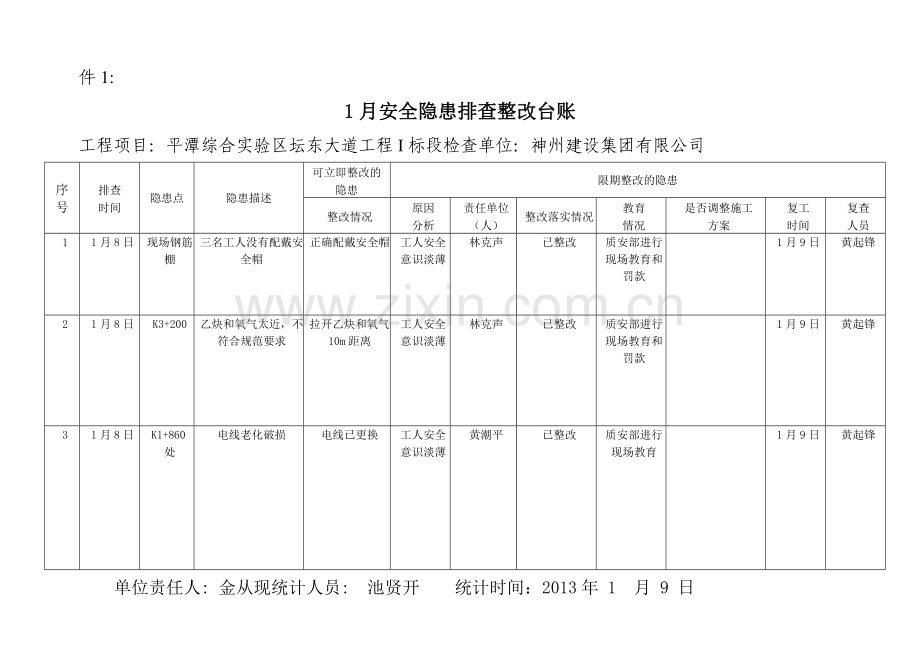 安全隐患排查整改台账2013.doc_第1页