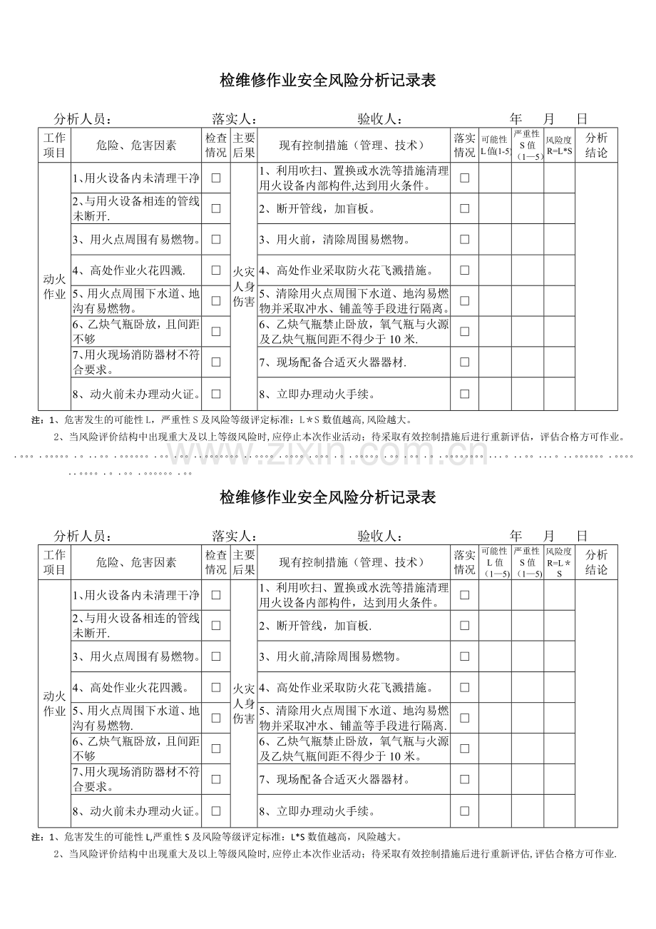 检维修作业安全风险分析记录表.docx_第1页